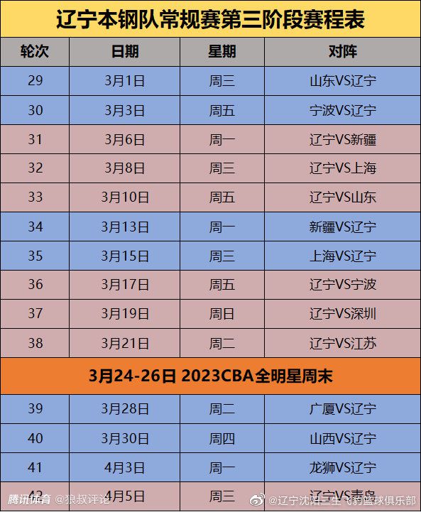 特巴斯辞职标志着西甲主席选举进程的开启。